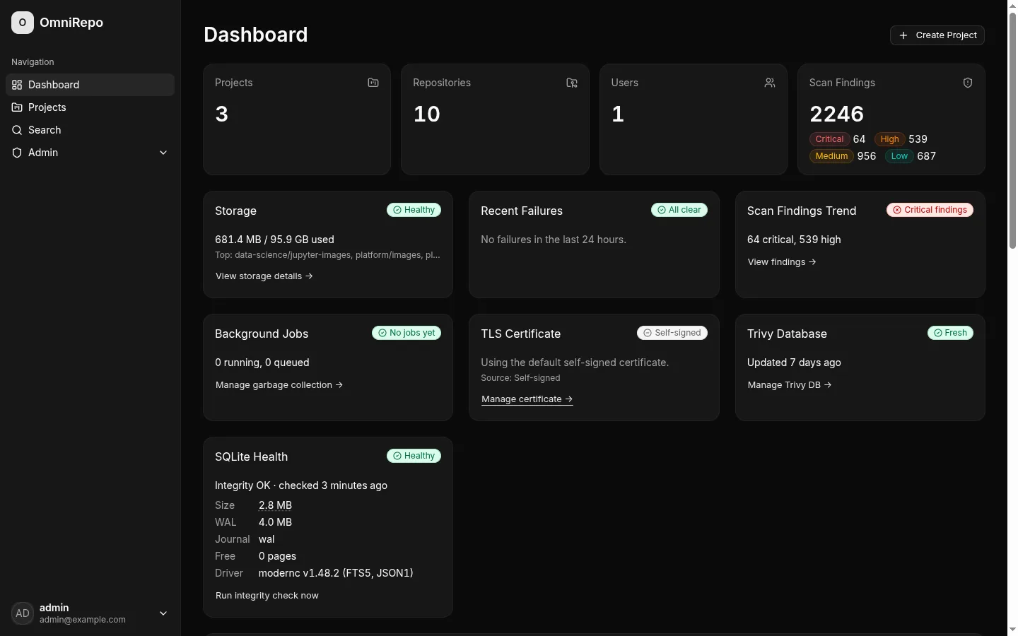 OmniRepo dashboard with live storage, scan findings, and health cards