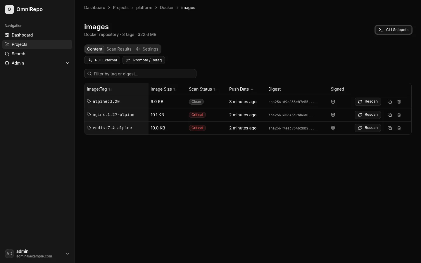 Docker repository view showing pushed images with scan status and digests